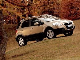 Reprogramiranje vozila Fiat Sedici 2.0 Mjet 150