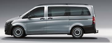 Reprogramiranje vozila Mercedes-Benz Vito 110 CDI 102
